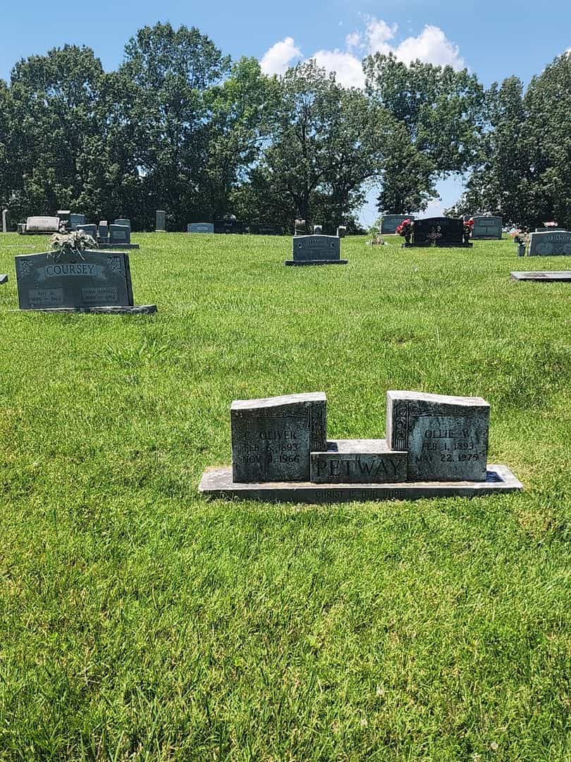 C. Oliver Petway's grave. Photo 2