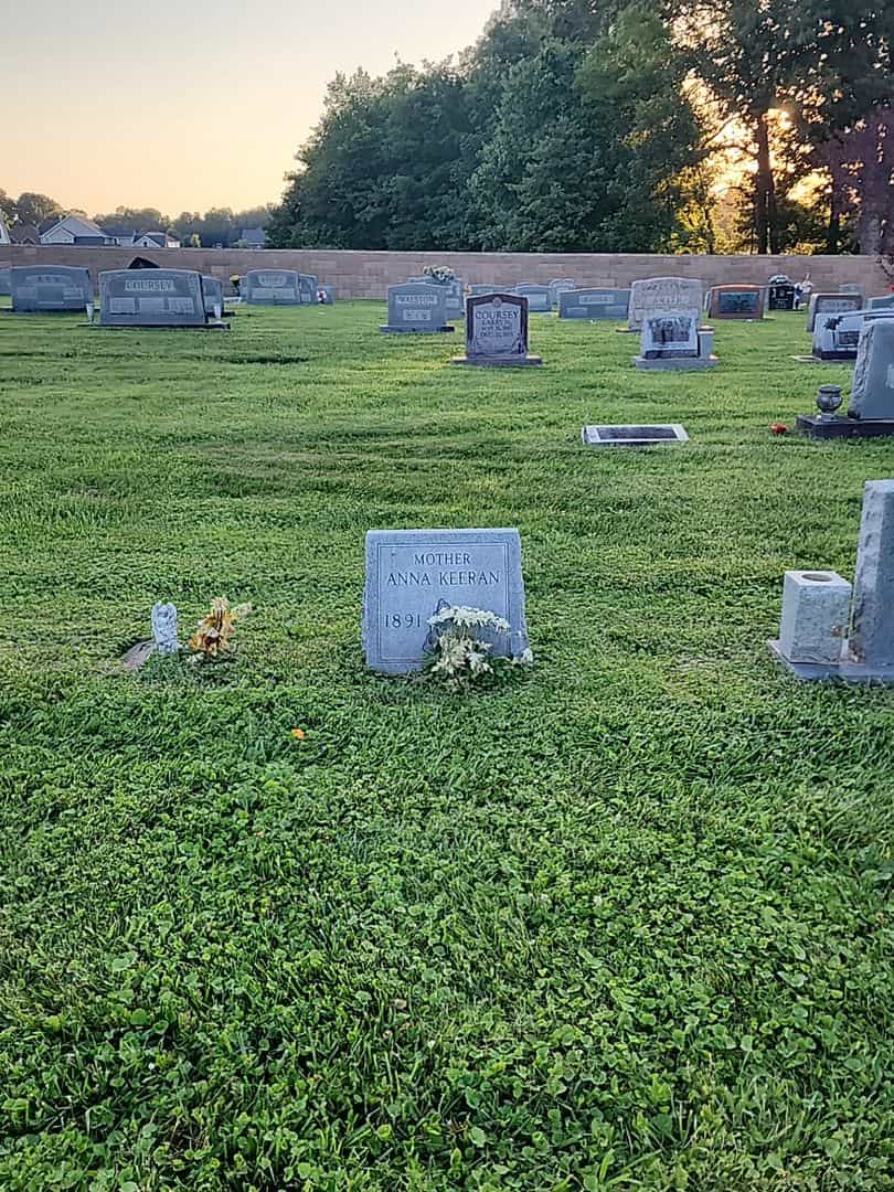 Anna Keeran's grave. Photo 2