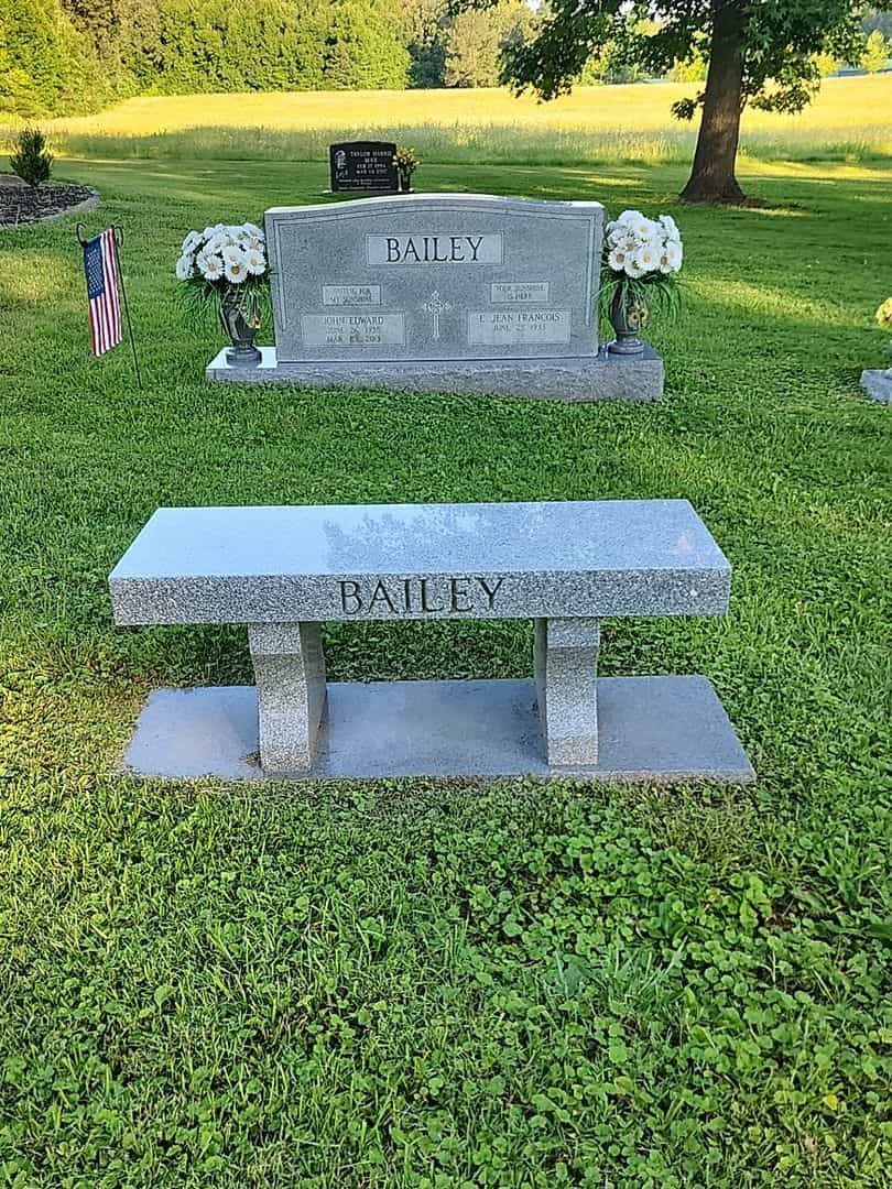 John Edward Bailey's grave. Photo 1