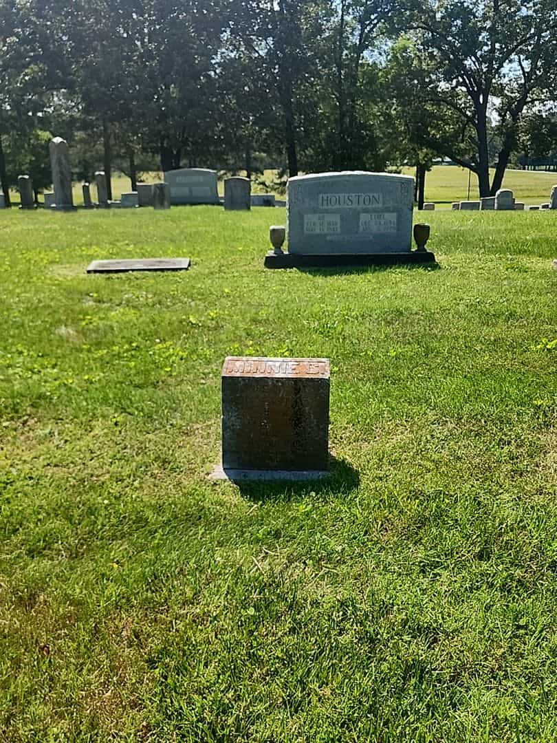 Minnie C. East's grave. Photo 2