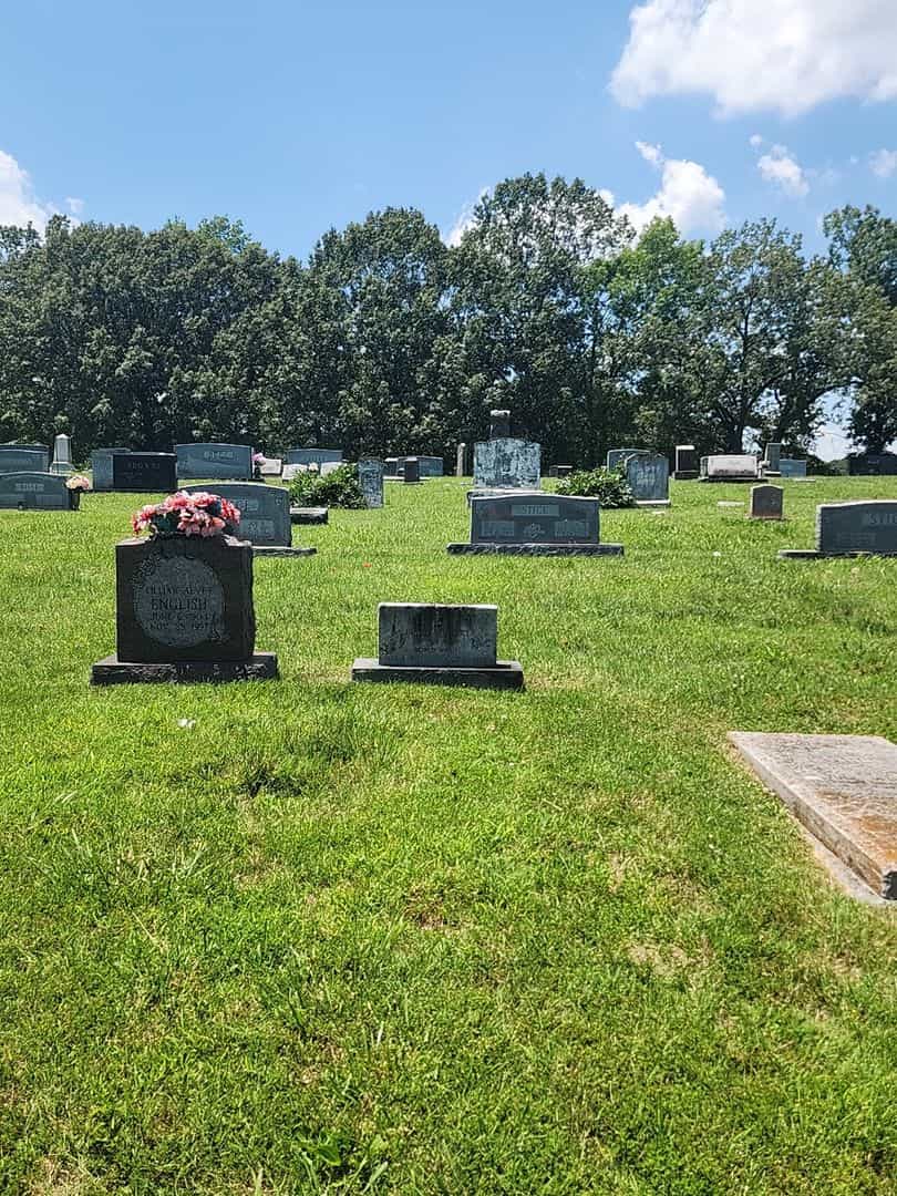 James M. Alvey's grave. Photo 2